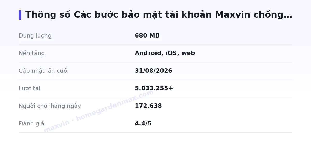 Bảng thông số maxvin